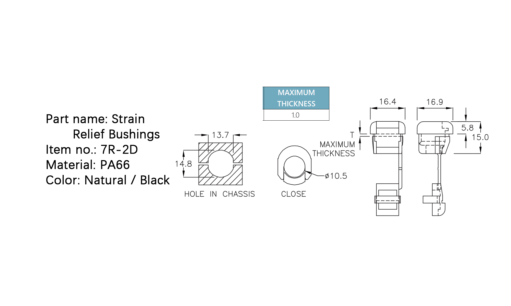 Strain Relief Bushings 7R-2D